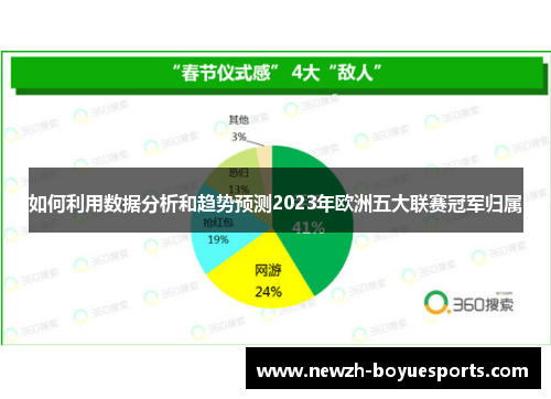 如何利用数据分析和趋势预测2023年欧洲五大联赛冠军归属 如何利用数据分析和趋势预测2023年欧洲五大联赛冠军归属