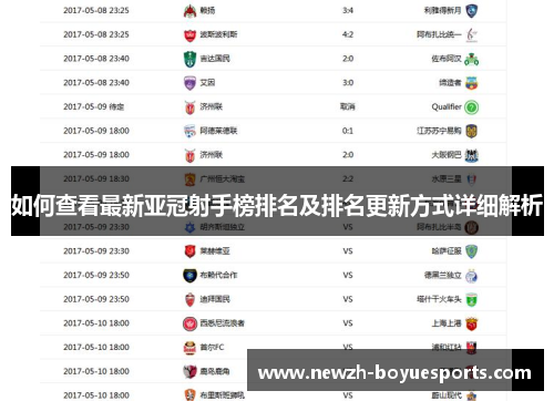 如何查看最新亚冠射手榜排名及排名更新方式详细解析