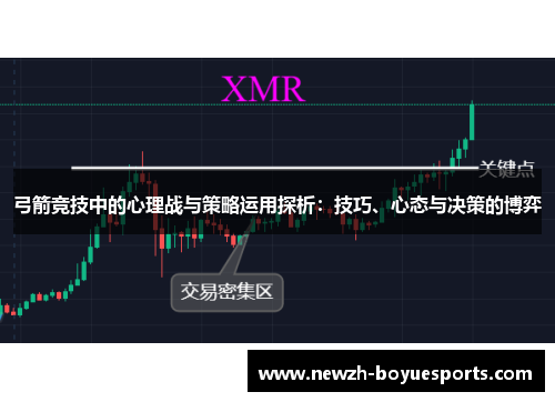 弓箭竞技中的心理战与策略运用探析：技巧、心态与决策的博弈