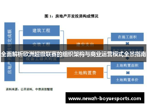全面解析欧洲超级联赛的组织架构与商业运营模式全景指南 全面解析欧洲超级联赛的组织架构与商业运营模式全景指南