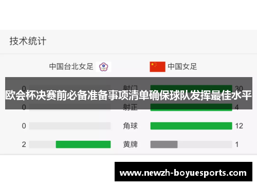 欧会杯决赛前必备准备事项清单确保球队发挥最佳水平