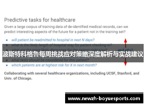 波斯特科格鲁每周挑战应对策略深度解析与实战建议 波斯特科格鲁每周挑战应对策略深度解析与实战建议