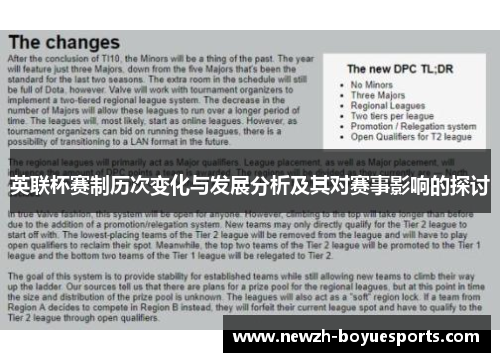 英联杯赛制历次变化与发展分析及其对赛事影响的探讨 英联杯赛制历次变化与发展分析及其对赛事影响的探讨