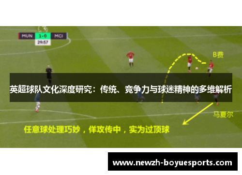 英超球队文化深度研究：传统、竞争力与球迷精神的多维解析