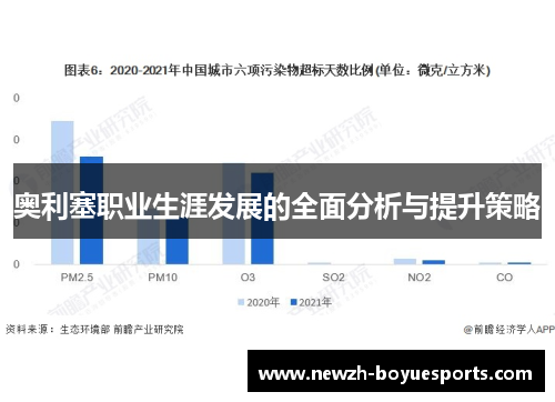 奥利塞职业生涯发展的全面分析与提升策略 奥利塞职业生涯发展的全面分析与提升策略