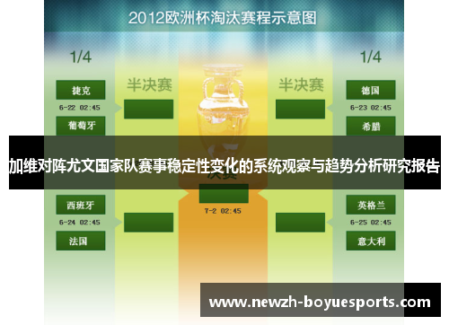 加维对阵尤文国家队赛事稳定性变化的系统观察与趋势分析研究报告