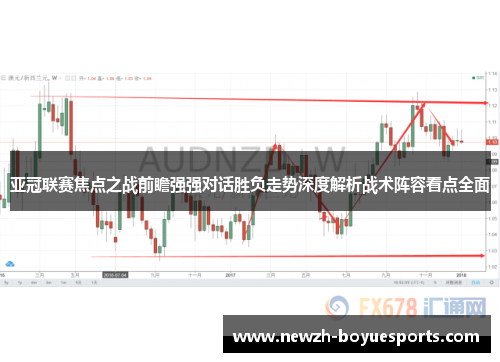 亚冠联赛焦点之战前瞻强强对话胜负走势深度解析战术阵容看点全面